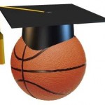 Sports MBA Programs