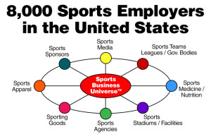 Sports-Biz-Universe-01