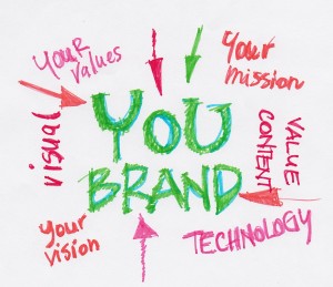 We have a personal branding method that can be the secret to getting noticed by employers.