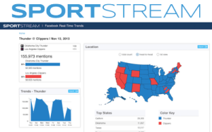 sportstream