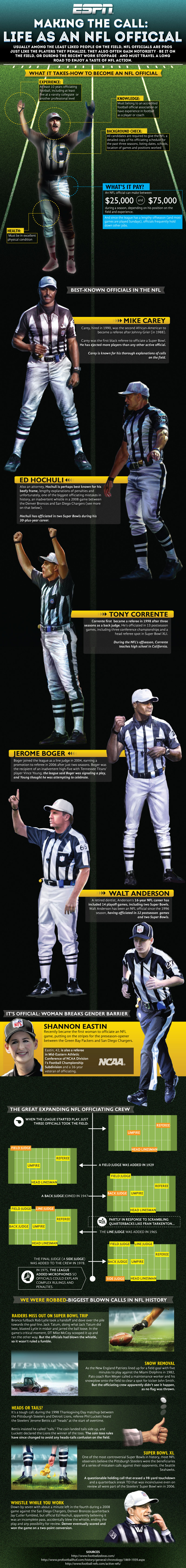 NFL Officials