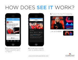 Twitter and Comcast create "See It"